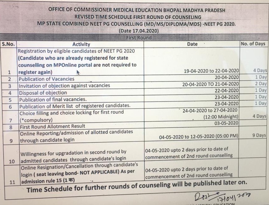 MP NEET PG Counselling MP PG Medical Admission Registration Form