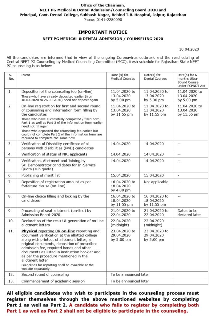 rajasthan pg counselling