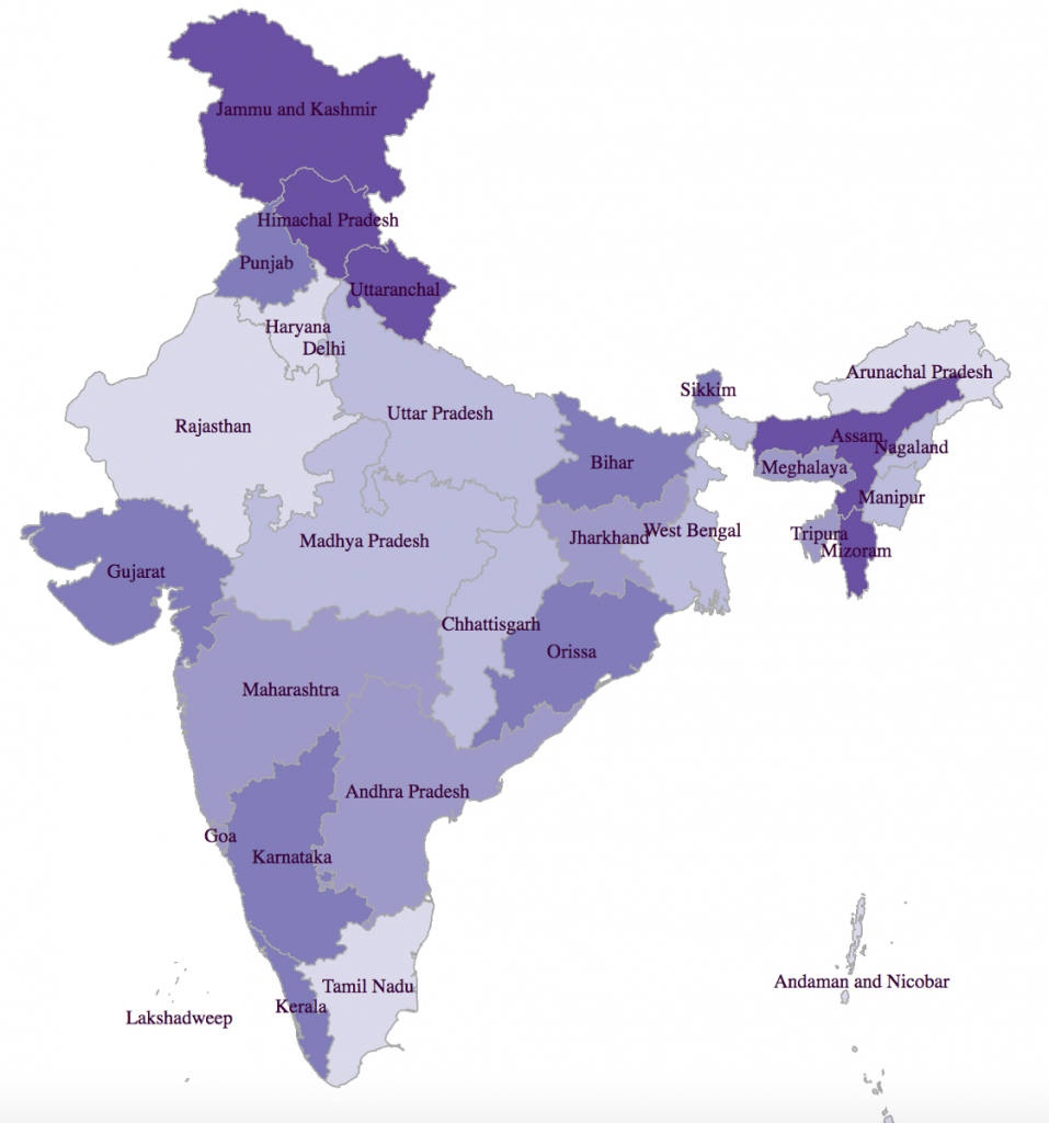 india-state-counselling